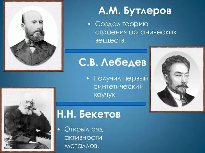 Н.Н. Бекетов Открыл ряд активности металлов. С.В. Лебедев Получил первый синтетический