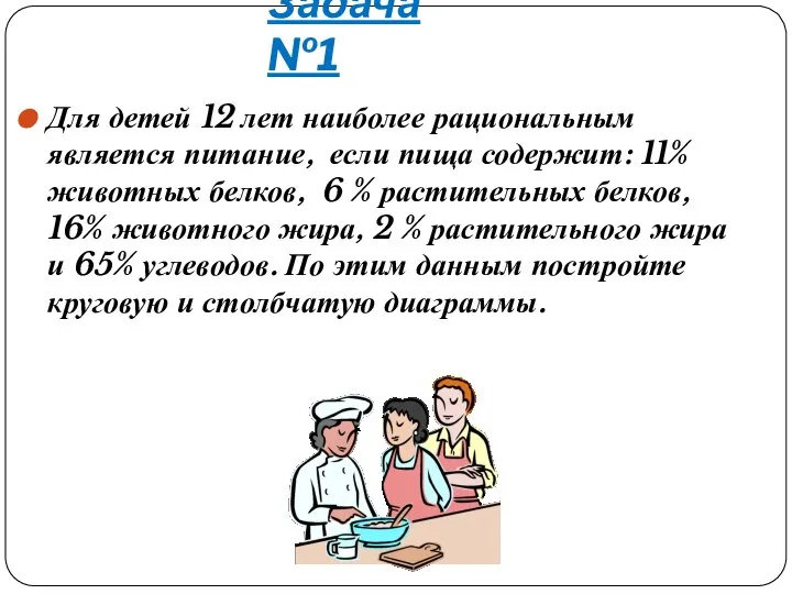 Задача №1 Для детей 12 лет наиболее рациональным является питание, если