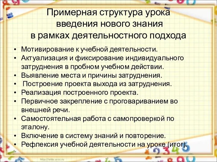 Примерная структура урока введения нового знания в рамках деятельностного подхода Мотивирование