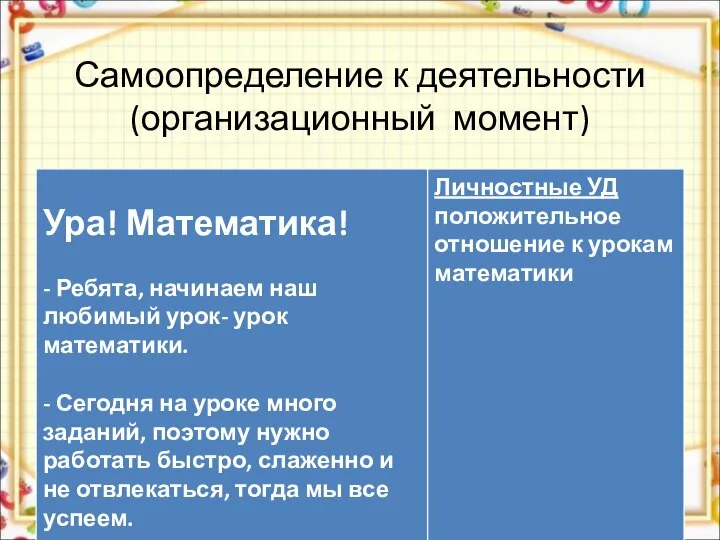 Самоопределение к деятельности (организационный момент)