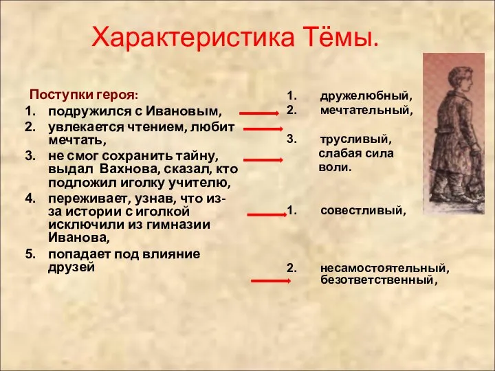 Характеристика Тёмы. Поступки героя: подружился с Ивановым, увлекается чтением, любит мечтать,