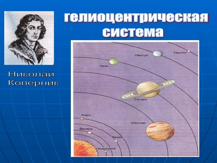 гелиоцентрическая система Николай Коперник