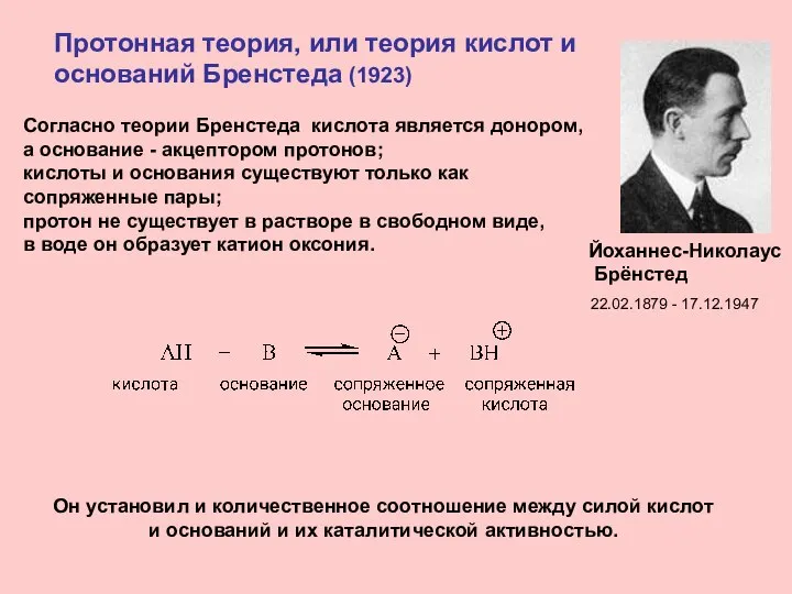 Протонная теория, или теория кислот и оснований Бренстеда (1923) Йоханнес-Николаус Брёнстед