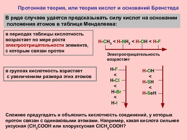 Протонная теория, или теория кислот и оснований Бренстеда В ряде случаев