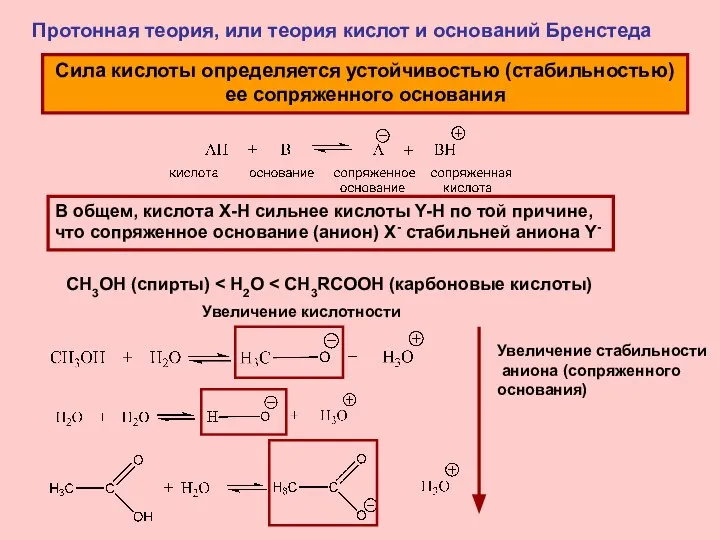 Протонная теория, или теория кислот и оснований Бренстеда Сила кислоты определяется