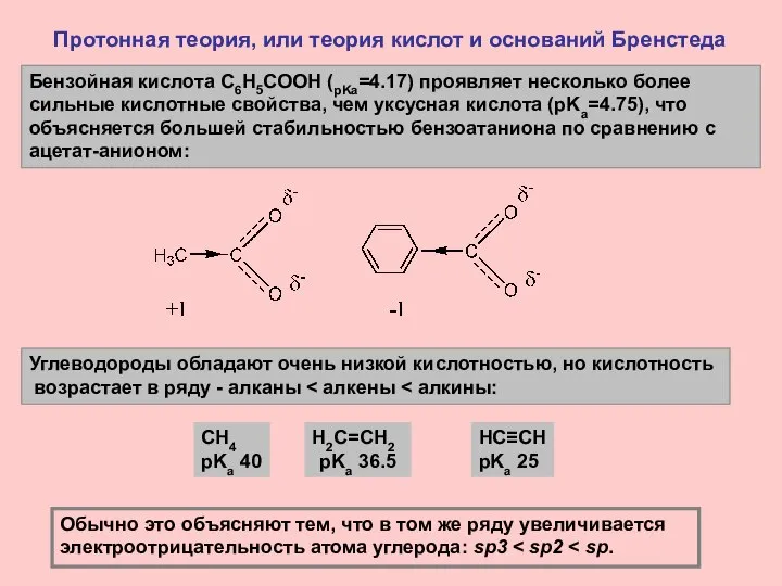 Протонная теория, или теория кислот и оснований Бренстеда Углеводороды обладают очень