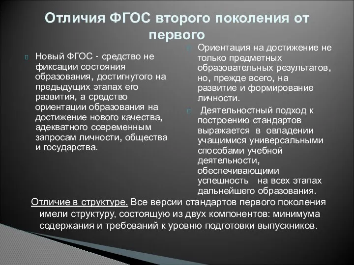 Новый ФГОС - средство не фиксации состояния образования, достигнутого на предыдущих