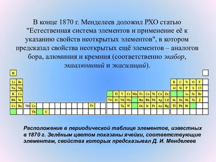 В конце 1870 г. Менделеев доложил РХО статью "Естественная система элементов