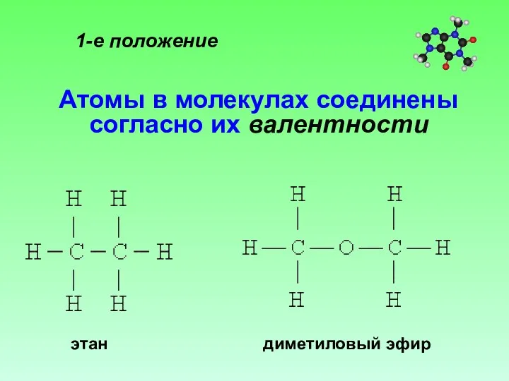 1-е положение Атомы в молекулах соединены согласно их валентности этан диметиловый эфир