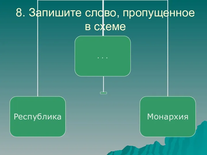 8. Запишите слово, пропущенное в схеме