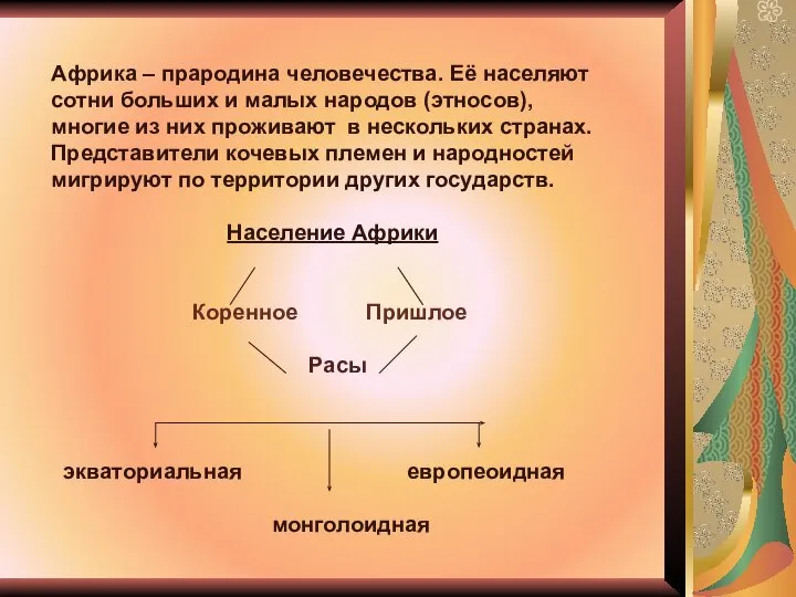 Африка – прародина человечества. Её населяют сотни больших и малых народов