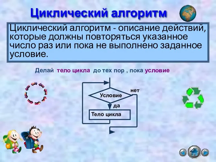 Циклический алгоритм Циклический алгоритм - описание действий, которые должны повторяться указанное