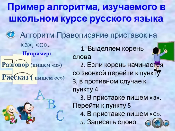 Пример алгоритма, изучаемого в школьном курсе русского языка: Алгоритм Правописание приставок