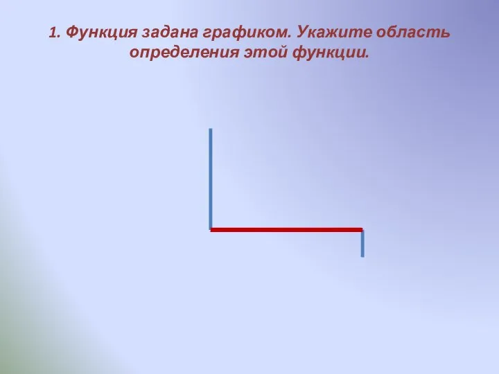 1. Функция задана графиком. Укажите область определения этой функции.