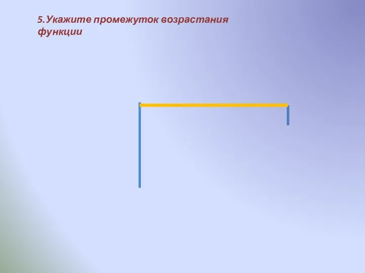 5.Укажите промежуток возрастания функции