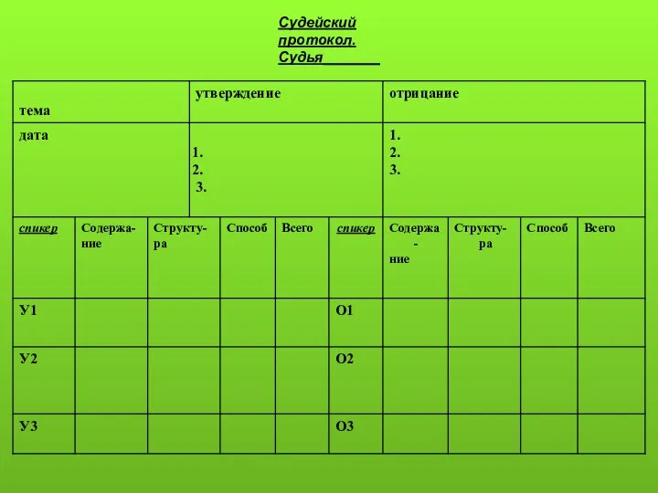 Судейский протокол. Судья_______