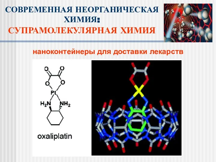 наноконтейнеры для доставки лекарств СОВРЕМЕННАЯ НЕОРГАНИЧЕСКАЯ ХИМИЯ: СУПРАМОЛЕКУЛЯРНАЯ ХИМИЯ