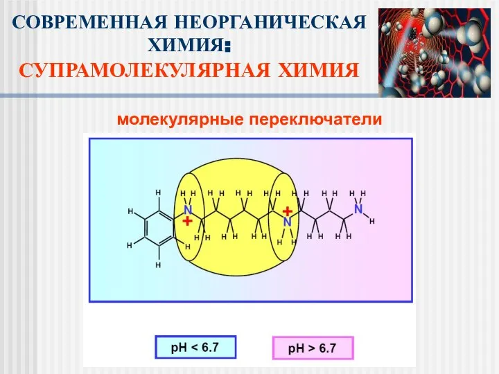 молекулярные переключатели СОВРЕМЕННАЯ НЕОРГАНИЧЕСКАЯ ХИМИЯ: СУПРАМОЛЕКУЛЯРНАЯ ХИМИЯ