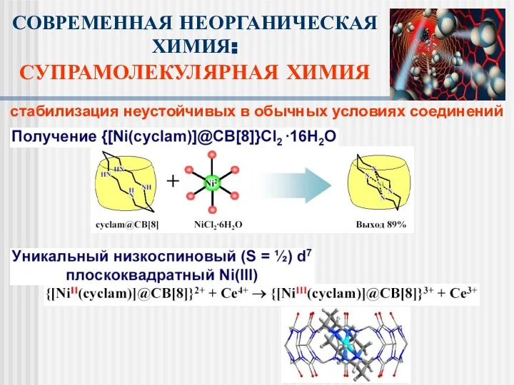 стабилизация неустойчивых в обычных условиях соединений СОВРЕМЕННАЯ НЕОРГАНИЧЕСКАЯ ХИМИЯ: СУПРАМОЛЕКУЛЯРНАЯ ХИМИЯ