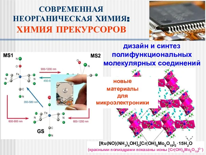 дизайн и синтез полифункциональных молекулярных соединений СОВРЕМЕННАЯ НЕОРГАНИЧЕСКАЯ ХИМИЯ: ХИМИЯ ПРЕКУРСОРОВ