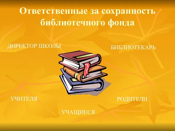 Ответственные за сохранность библиотечного фонда ДИРЕКТОР ШКОЛЫ БИБЛИОТЕКАРЬ УЧИТЕЛЯ РОДИТЕЛИ УЧАЩИЕСЯ