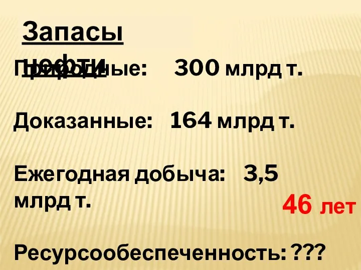 Запасы нефти Природные: 300 млрд т. Доказанные: 164 млрд т. Ежегодная