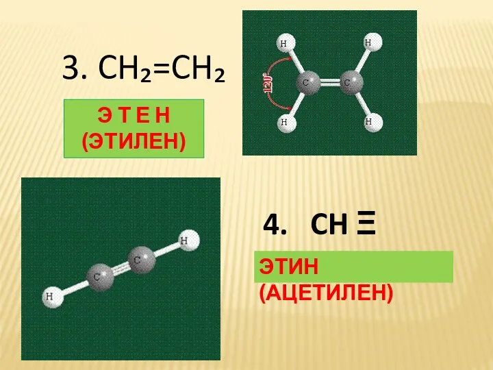 3. CH₂=CH₂ Э Т Е Н (ЭТИЛЕН) 4. CH Ξ CH ЭТИН (АЦЕТИЛЕН)