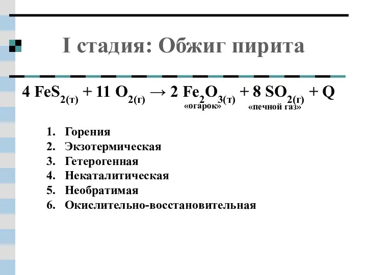 I стадия: Обжиг пирита 4 FeS2(т) + 11 O2(г) → 2