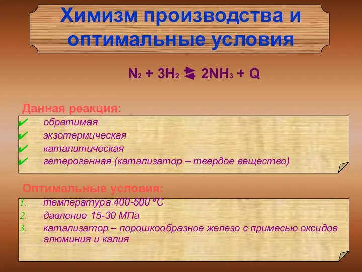 Химизм производства и оптимальные условия N2 + 3H2 2NH3 + Q