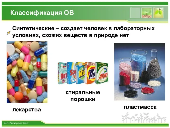 Классификация ОВ Синтетические – создает человек в лабораторных условиях, схожих веществ