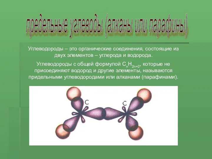 предельные углеводы (алканы или парафины) Углеводороды – это органические соединения, состоящие
