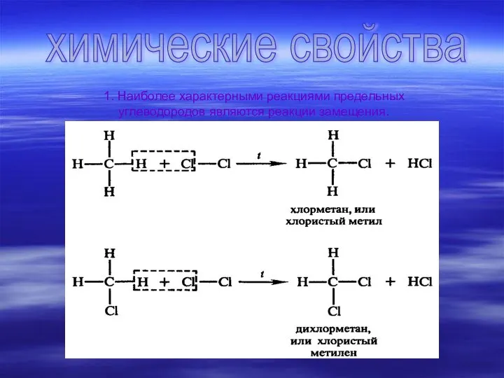 химические свойства 1. Наиболее характерными реакциями предельных углеводородов являются реакции замещения.