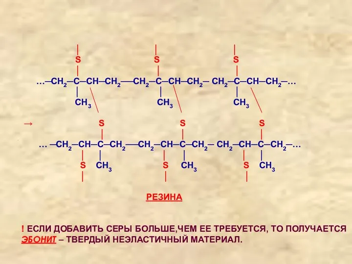 │ │ │ S S S │ │ │ …─СН2─С─СН─СН2──СН2─С─СН─СН2─ СН2─С─СН─СН2─…