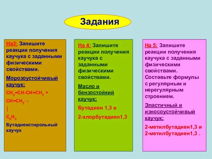 Задания На3: Запишите реакции получения каучука с заданными физическими свойствами. Морозоустойчивый