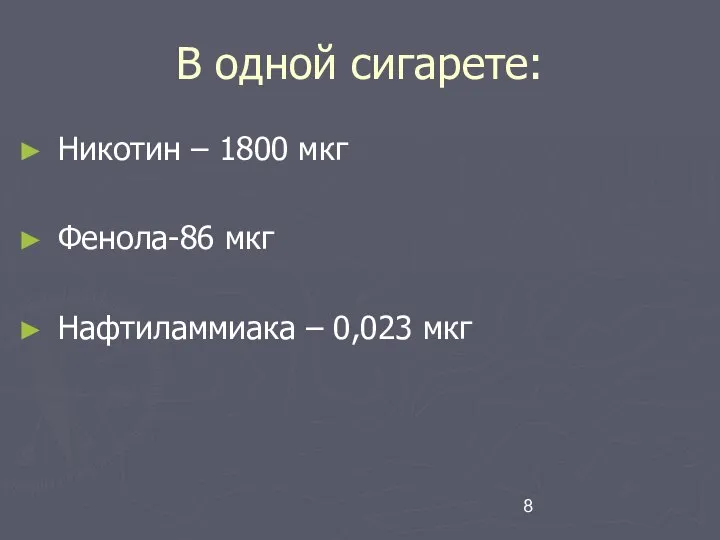 В одной сигарете: Никотин – 1800 мкг Фенола-86 мкг Нафтиламмиака – 0,023 мкг