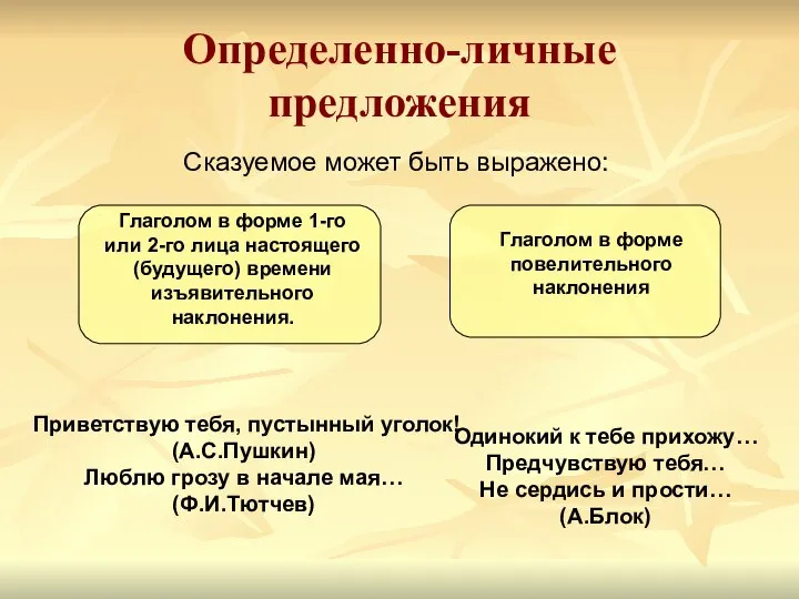 Определенно-личные предложения Сказуемое может быть выражено: Одинокий к тебе прихожу… Предчувствую