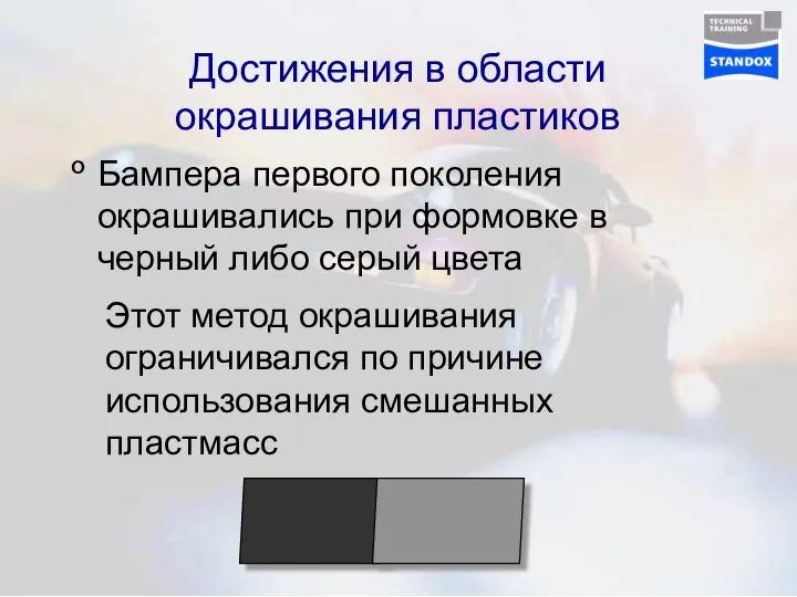 Достижения в области окрашивания пластиков Бампера первого поколения окрашивались при формовке