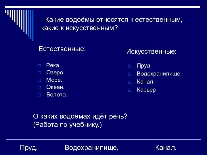 Естественные: Река. Озеро. Море. Океан. Болото. Искусственные: Пруд. Водохранилище. Канал. Карьер.