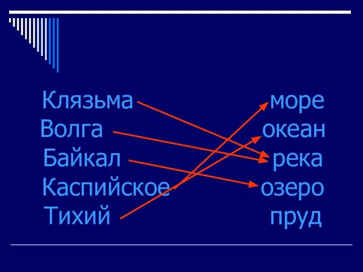 Клязьма море Волга океан Байкал река Каспийское озеро Тихий пруд