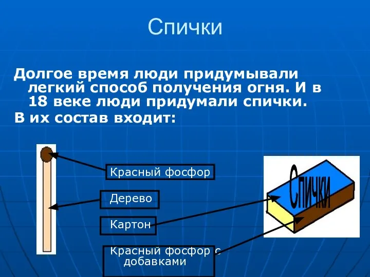 Спички Долгое время люди придумывали легкий способ получения огня. И в