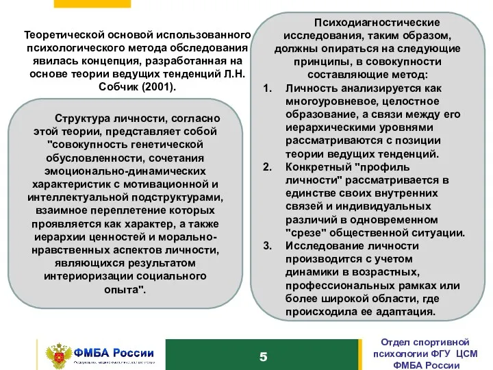 10 Отдел спортивной психологии ФГУ ЦСМ ФМБА России Структура личности, согласно