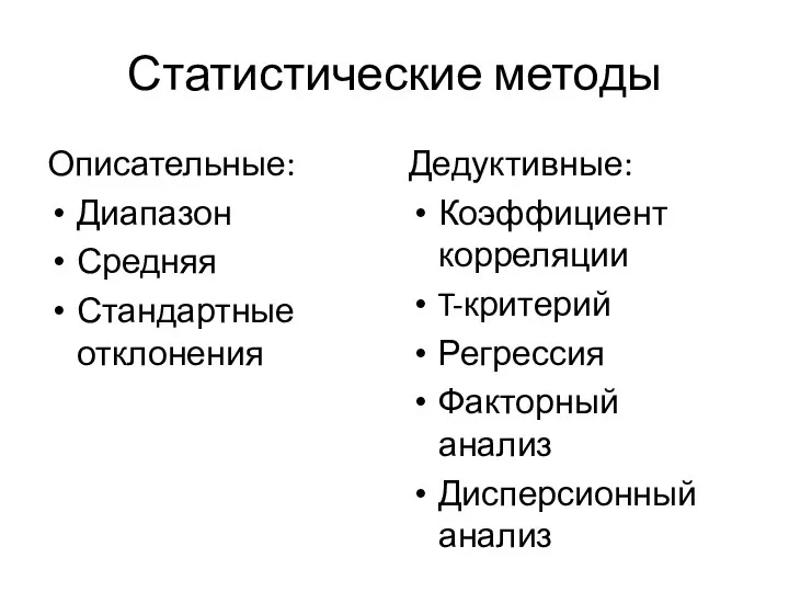 Статистические методы Описательные: Диапазон Средняя Стандартные отклонения Дедуктивные: Коэффициент корреляции T-критерий Регрессия Факторный анализ Дисперсионный анализ