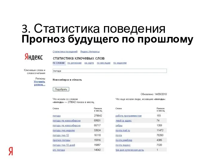 Прогноз будущего по прошлому 3. Статистика поведения