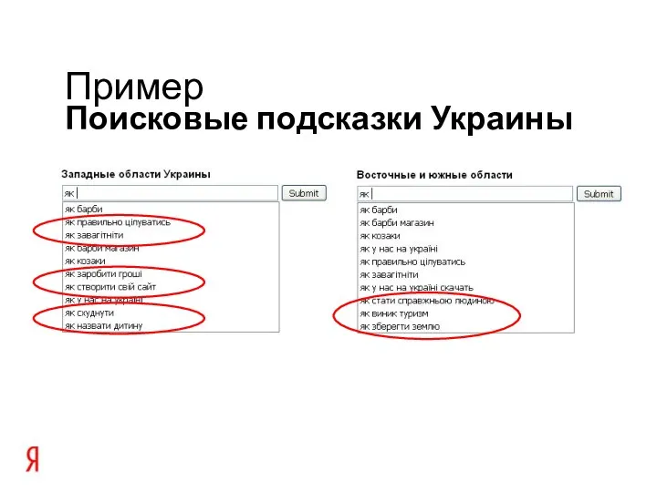 Поисковые подсказки Украины Пример
