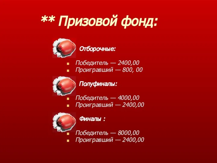 ** Призовой фонд: Отборочные: Победитель — 2400,00 Проигравший — 800, 00