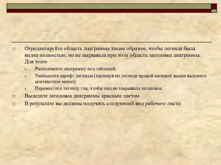 Отредактируйте область диаграммы таким образом, чтобы легенда была видна полностью, но