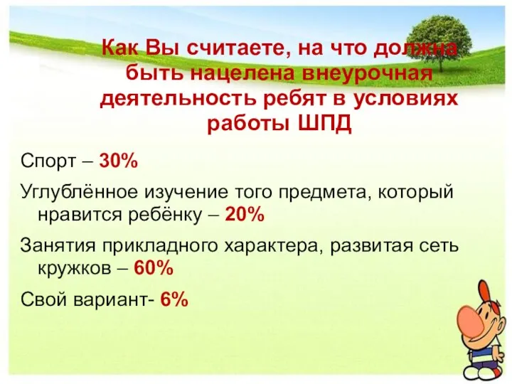 Как Вы считаете, на что должна быть нацелена внеурочная деятельность ребят