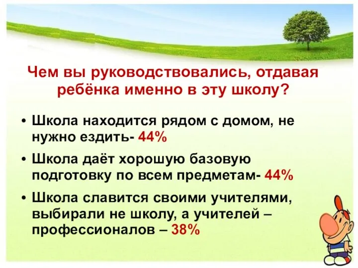 Чем вы руководствовались, отдавая ребёнка именно в эту школу? Школа находится