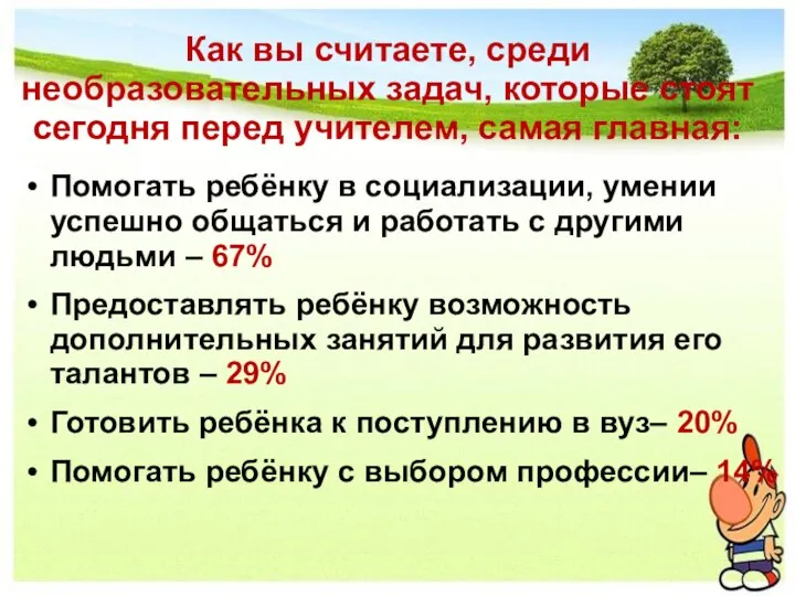 Как вы считаете, среди необразовательных задач, которые стоят сегодня перед учителем,