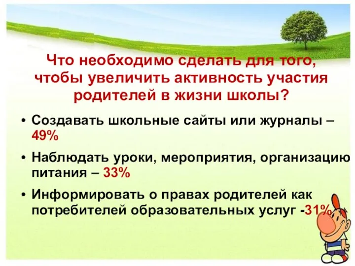 Что необходимо сделать для того, чтобы увеличить активность участия родителей в